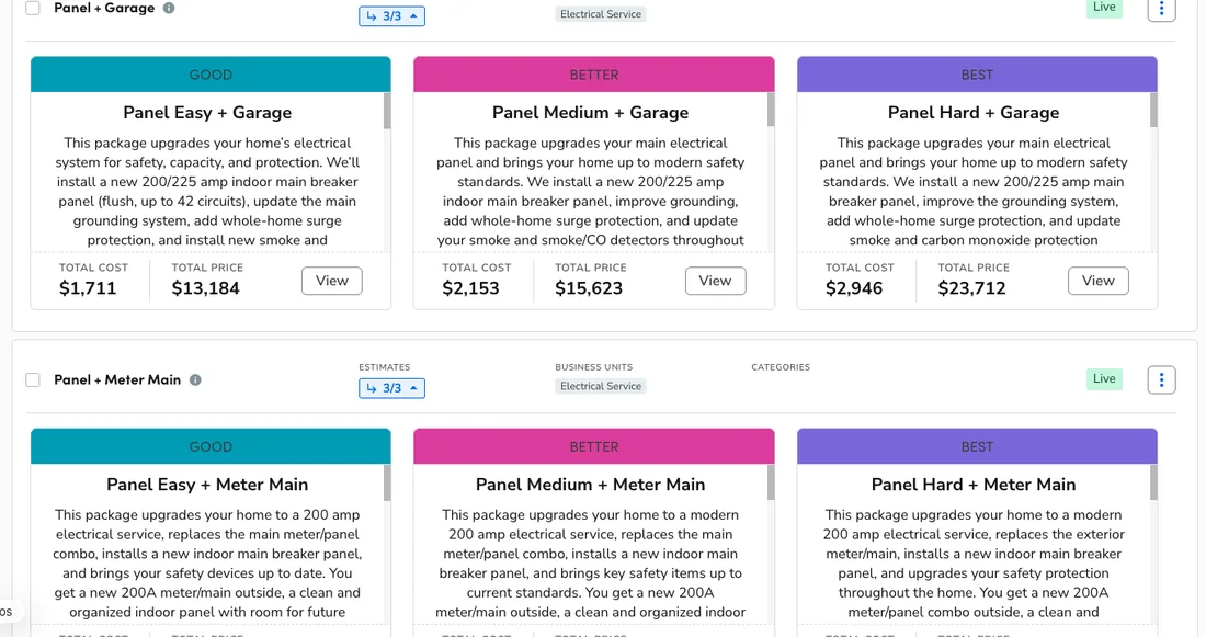 ServiceTitan good/better/best electrical panel options, Panel Easy, Panel Medium, Panel Hard, each described in plain language with its own price